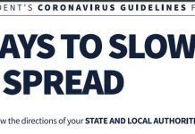 The Presidents Coronavirus Guide for America president coronavirus guide
