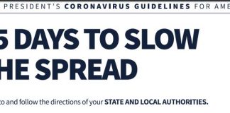 The Presidents Coronavirus Guide for America president coronavirus guide